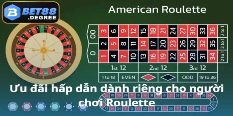 Roulette – Game hấp dẫn đầy kịch tính tại Bet88 6 Khuyến mãi dành riêng cho những người chơi Roulette
