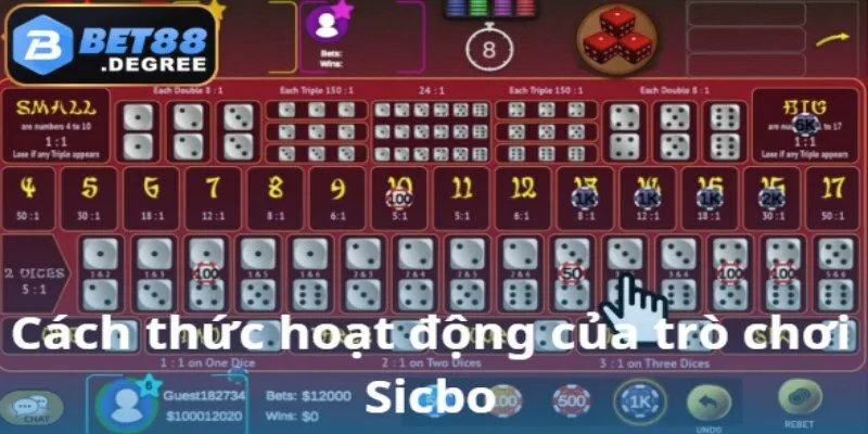 Sicbo – Khám phá game xúc xắc đỉnh cao tại Bet88 2 Cơ chế vận hành và luật chơi cơ bản của Sicbo